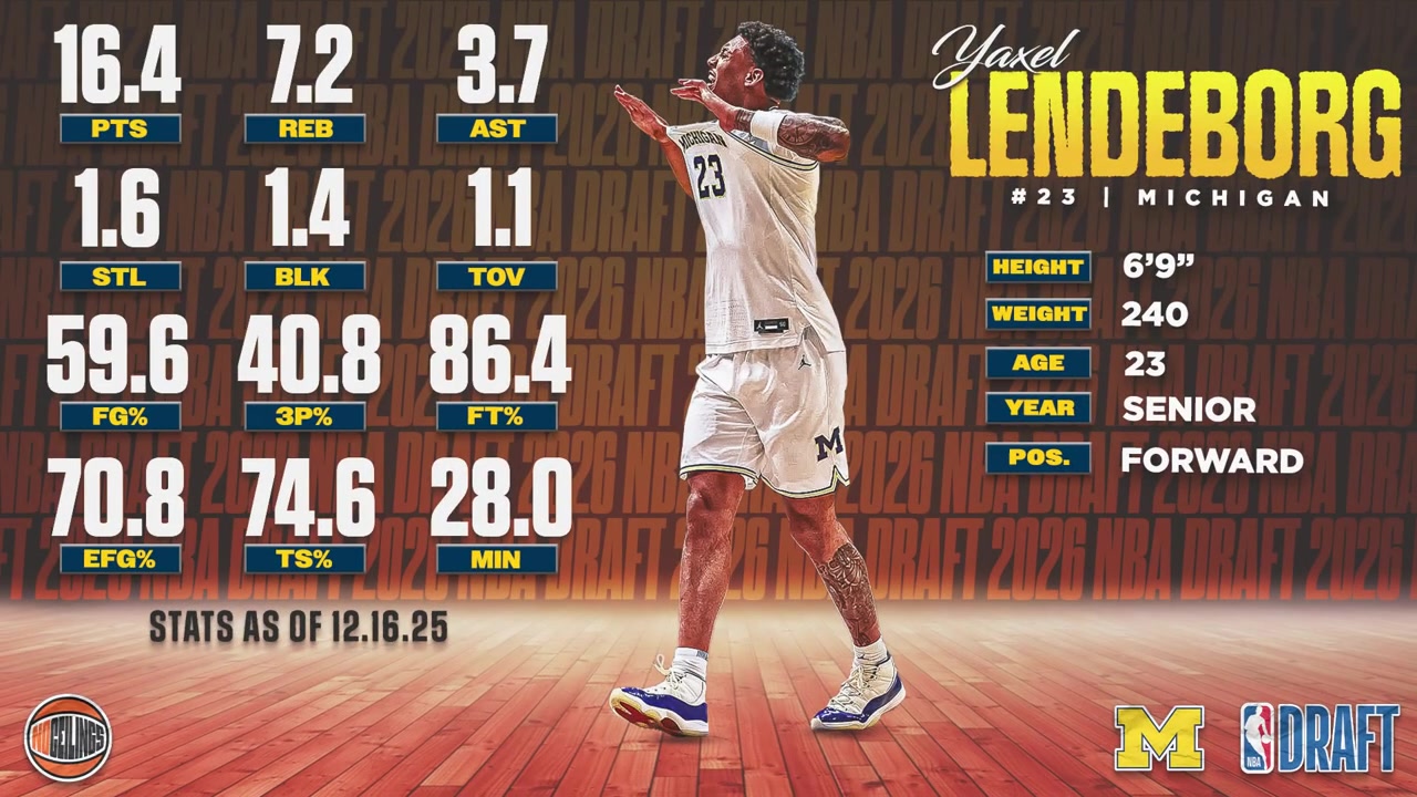 伦德博格选秀报告：六年大学磨一剑，2米06前锋兼具防守弹性与串联能力