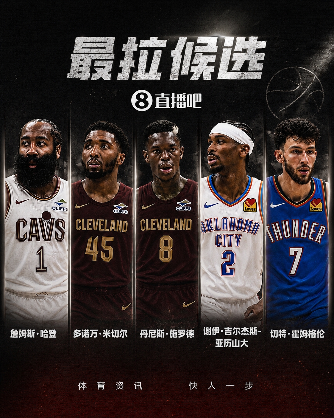 哈登系列赛命中率38.9%+三分17.9% 成球迷票选分区决赛最拉球员