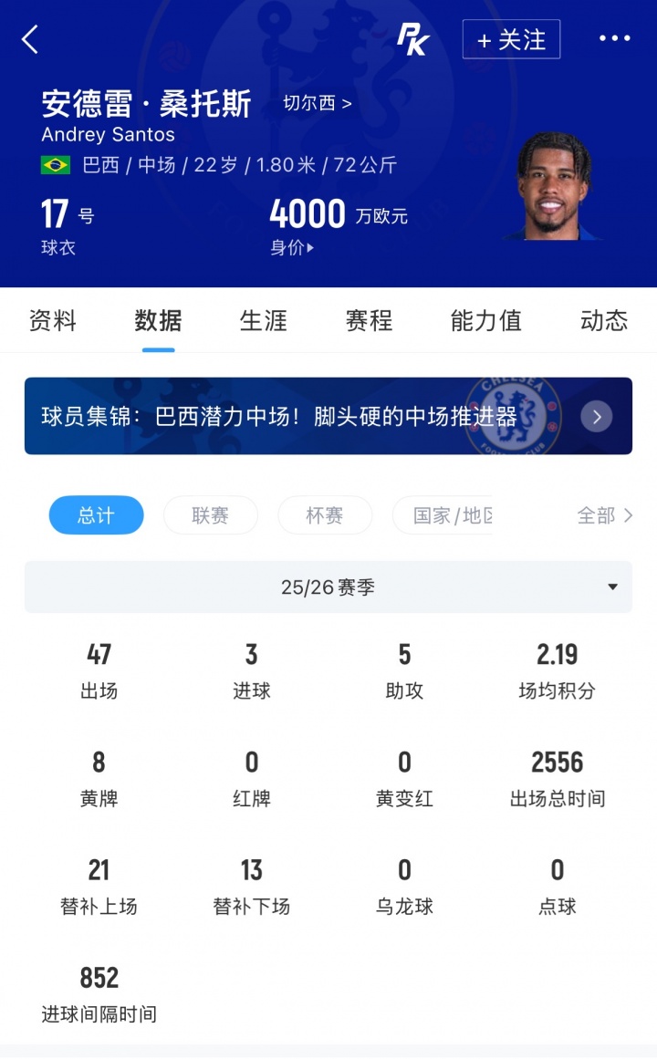 曼联5000万镑目标转向桑托斯 切尔西中场面临清洗