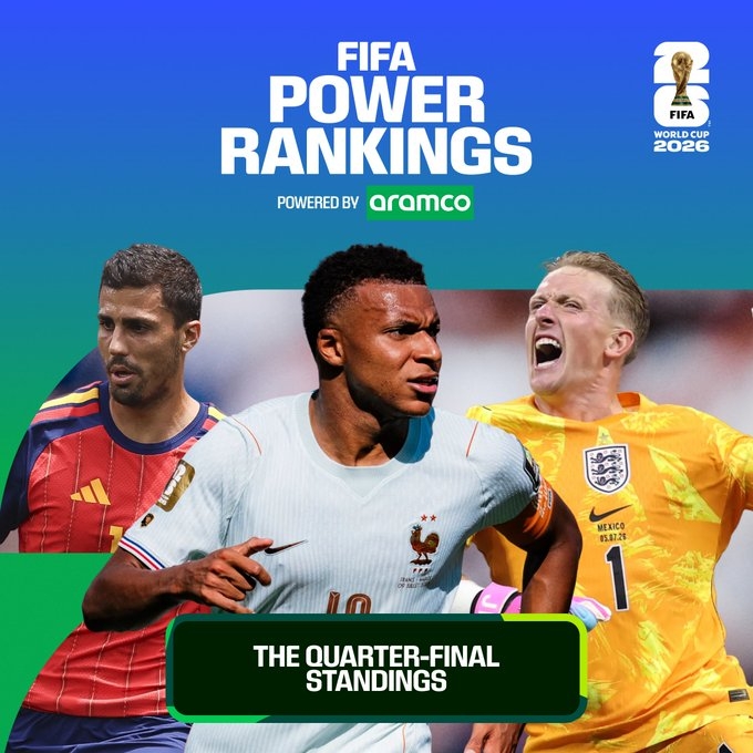半决赛倒计时：FIFA实力榜姆巴佩领衔进攻端，乌拉圭官宣弗兰执教至2027