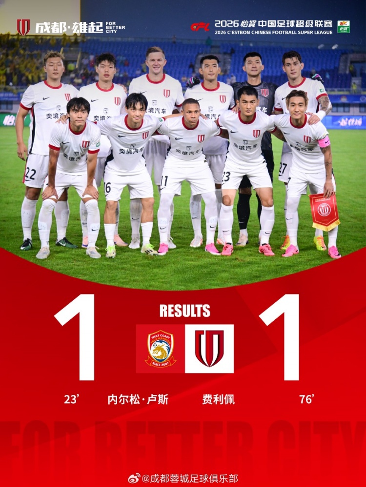 费利佩替补破门救主，成都蓉城客场1-1逼平青岛西海岸