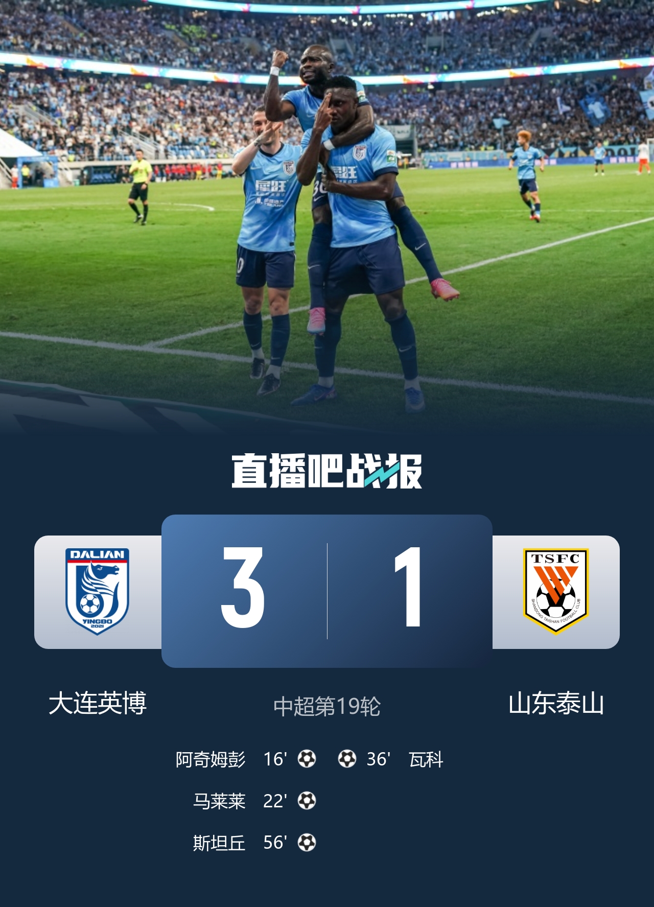 双杀！大连英博3-1山东泰山，马莱莱阿奇姆彭传射，斯坦丘破门