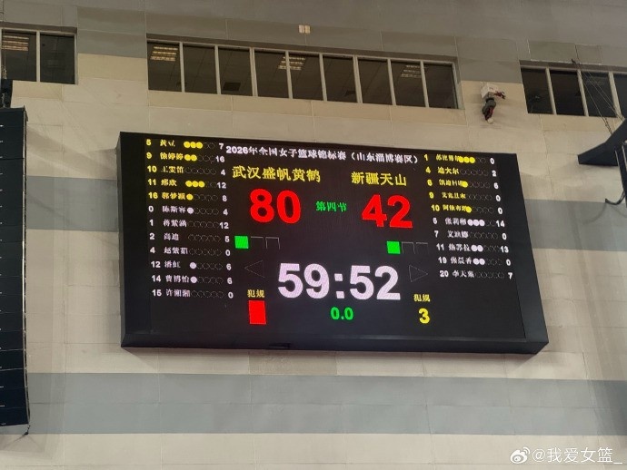 江西46分狂胜黑龙江 全国女篮锦标赛第一阶段收官 江西46分狂胜黑龙江 全国女篮锦标赛第一阶段收官
